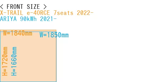 #X-TRAIL e-4ORCE 7seats 2022- + ARIYA 90kWh 2021-
